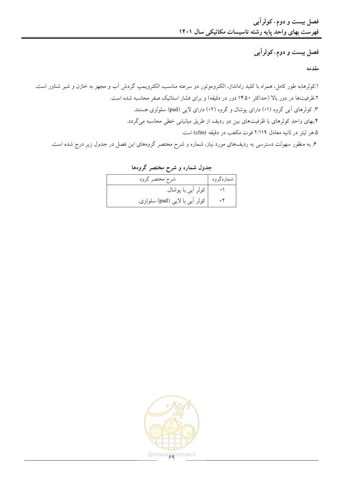صفحه 72 از 152