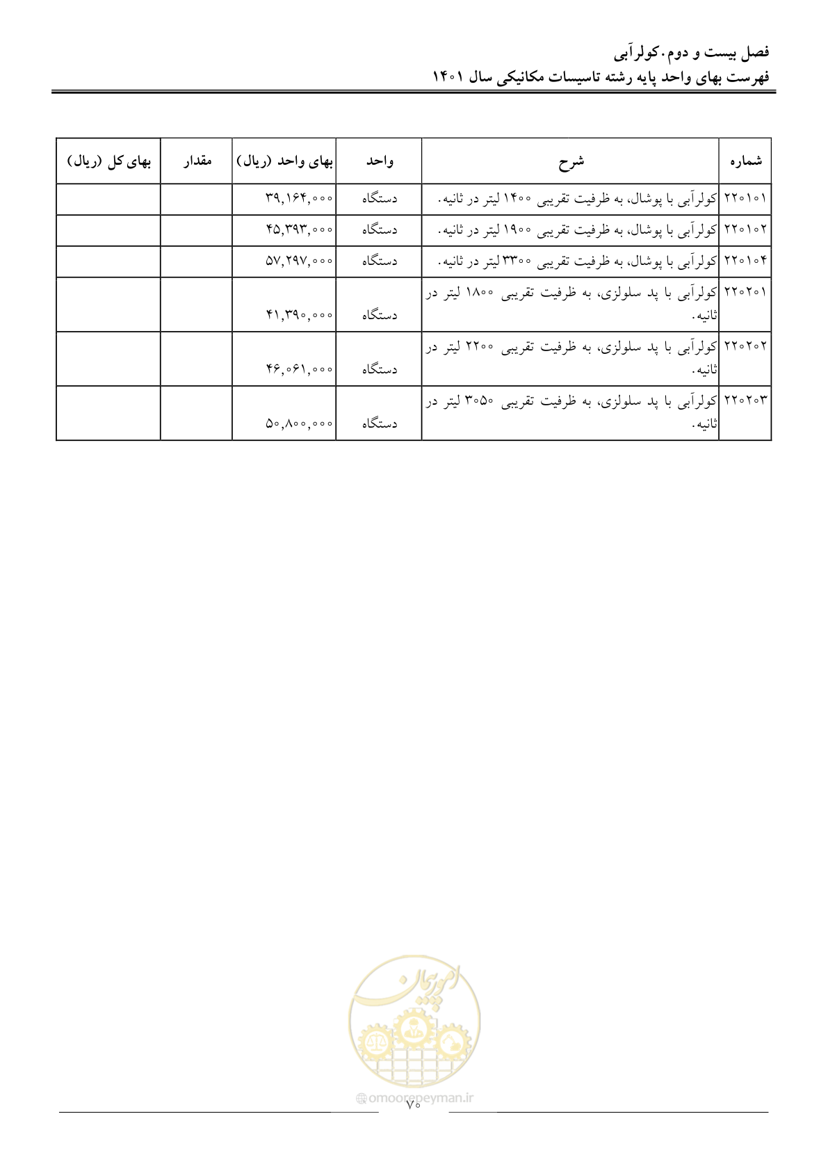 صفحه 73 از 152