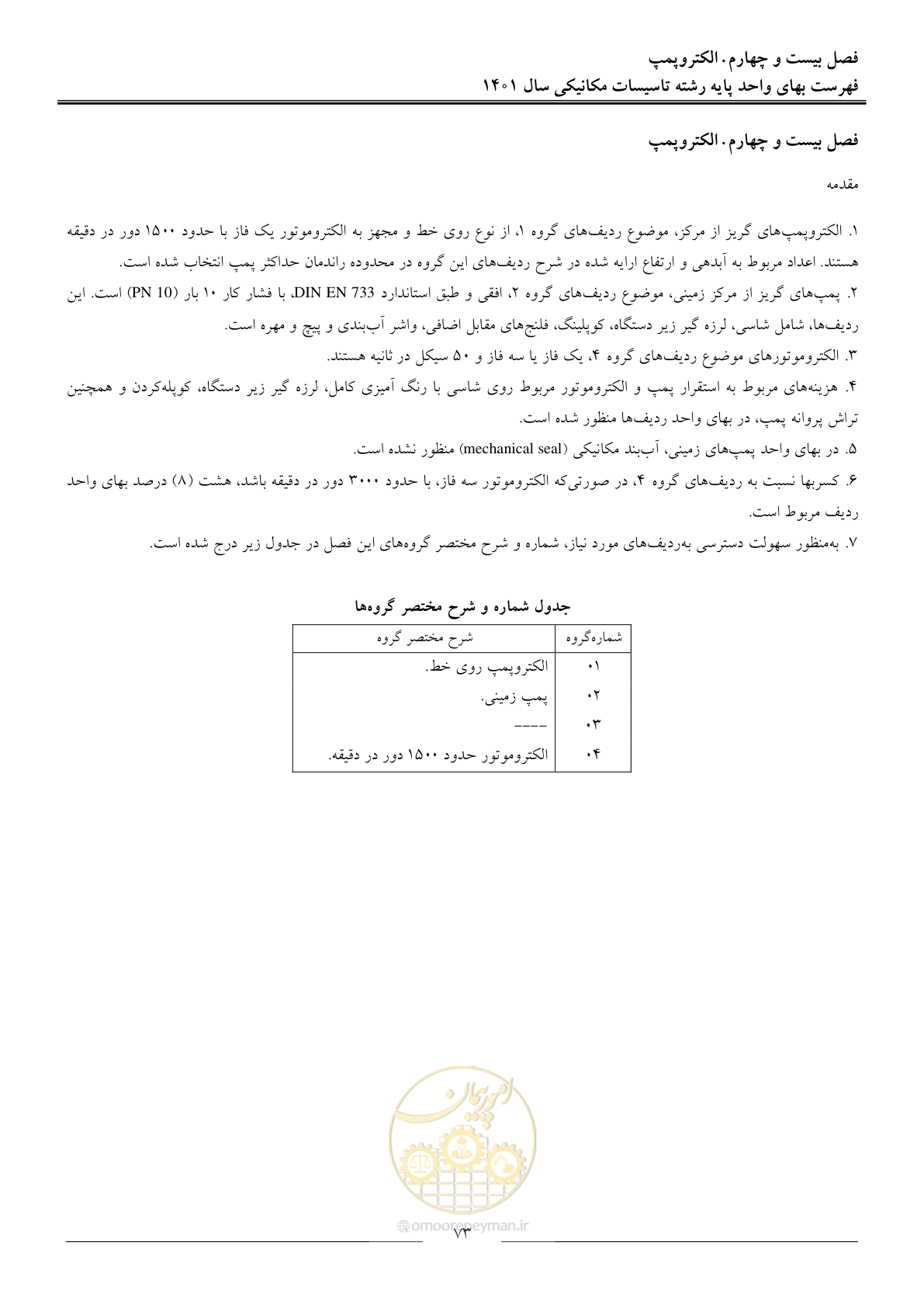 صفحه 76 از 152
