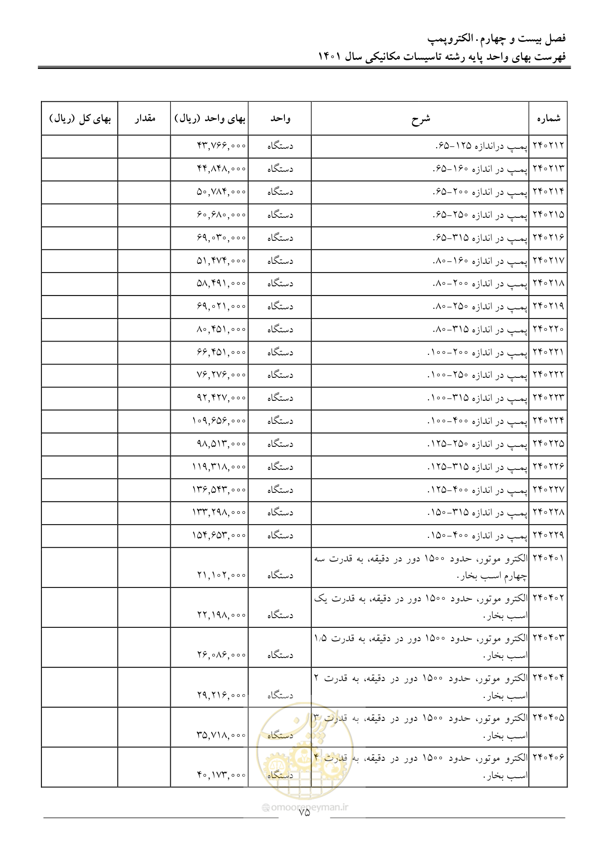 صفحه 78 از 152