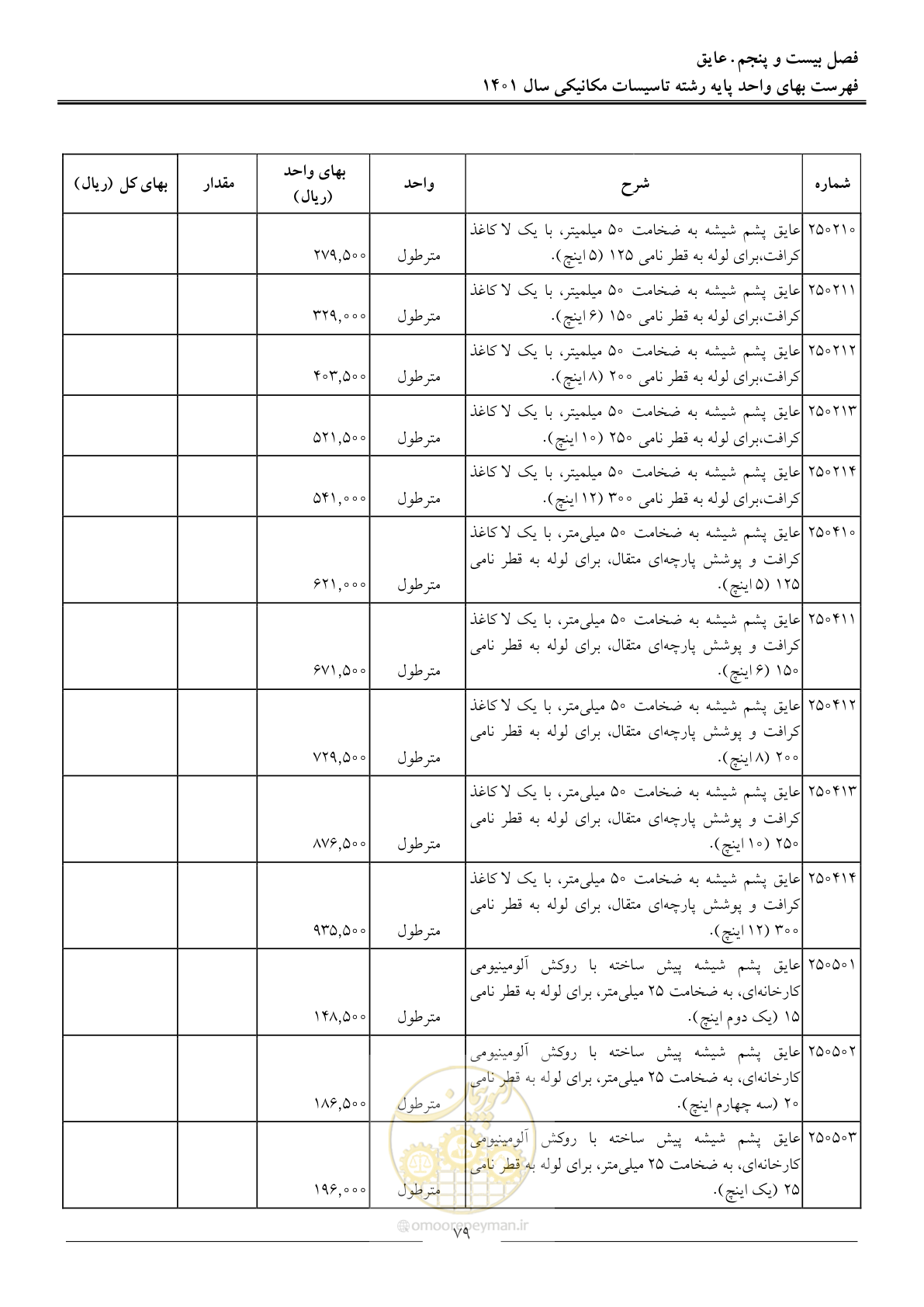 صفحه 82 از 152