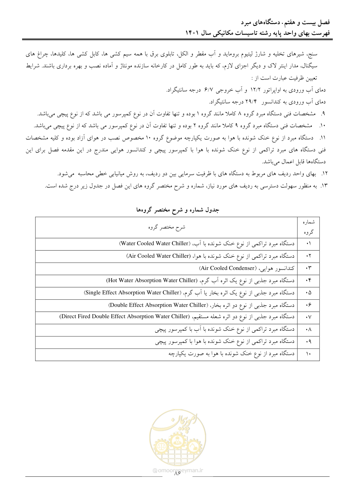 صفحه 89 از 152