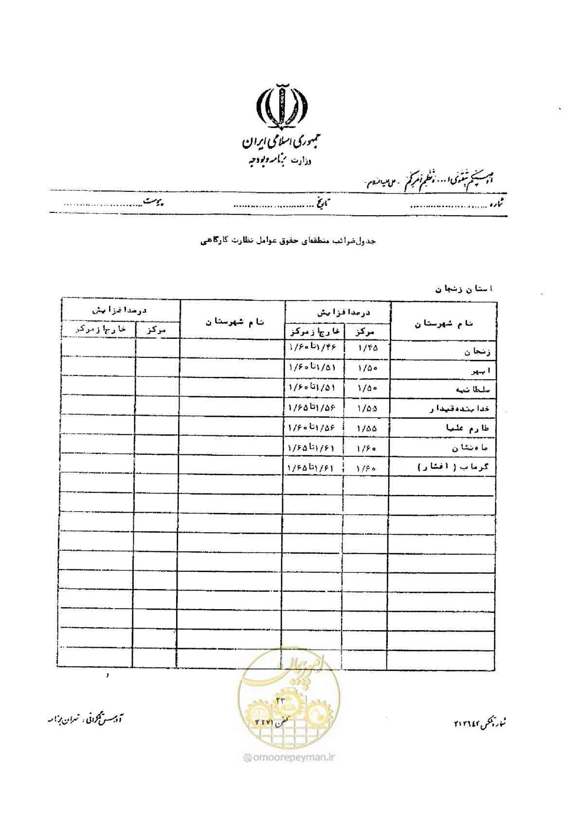 صفحه 11 از 32