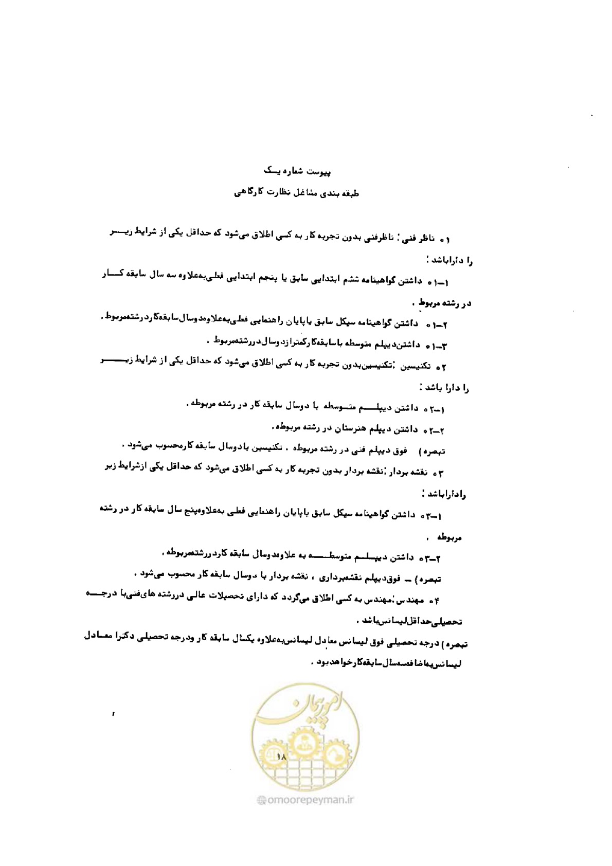 صفحه 6 از 32