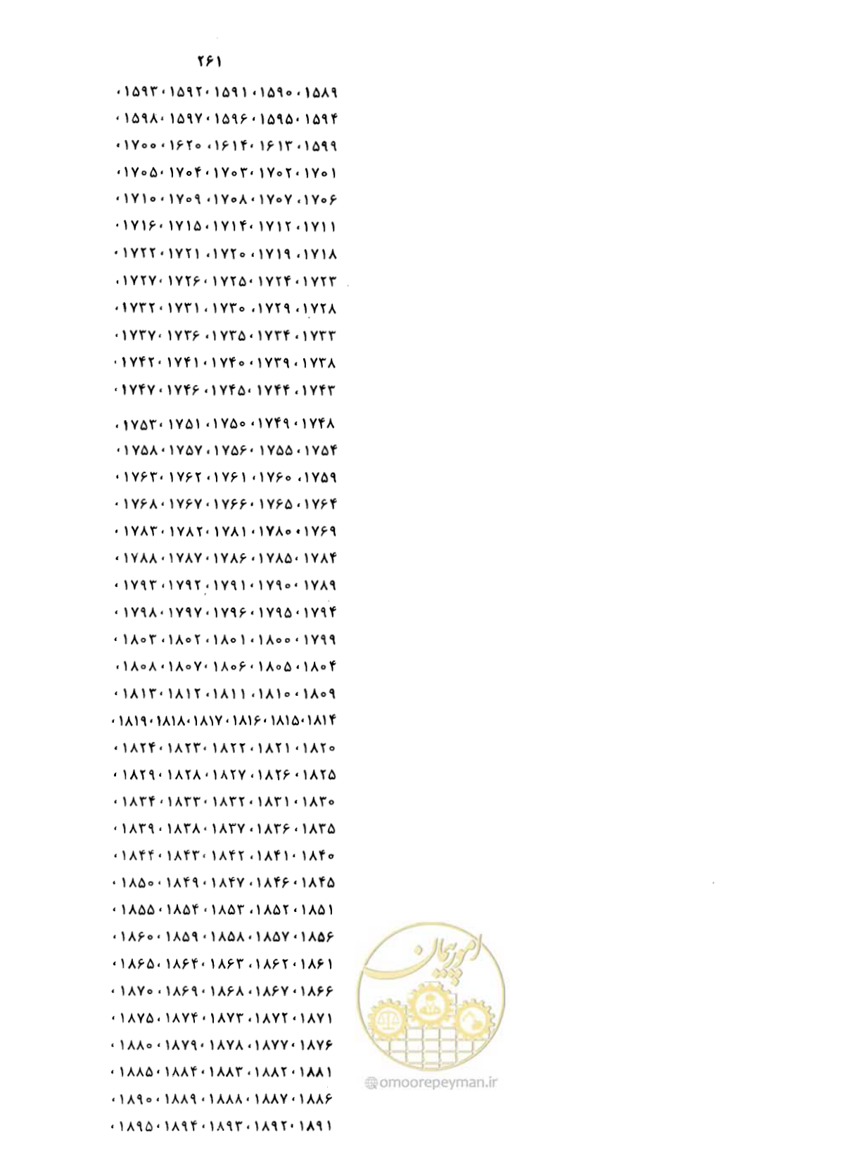 صفحه 259 از 467