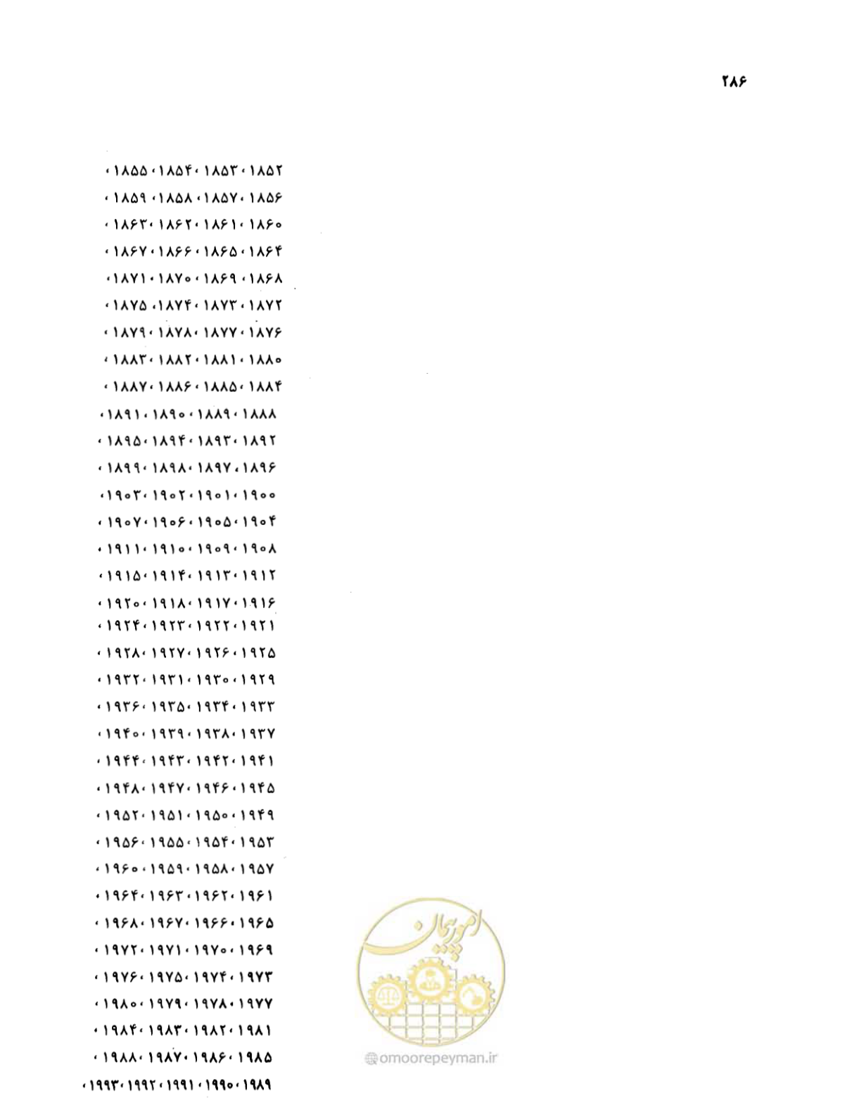 صفحه 284 از 467