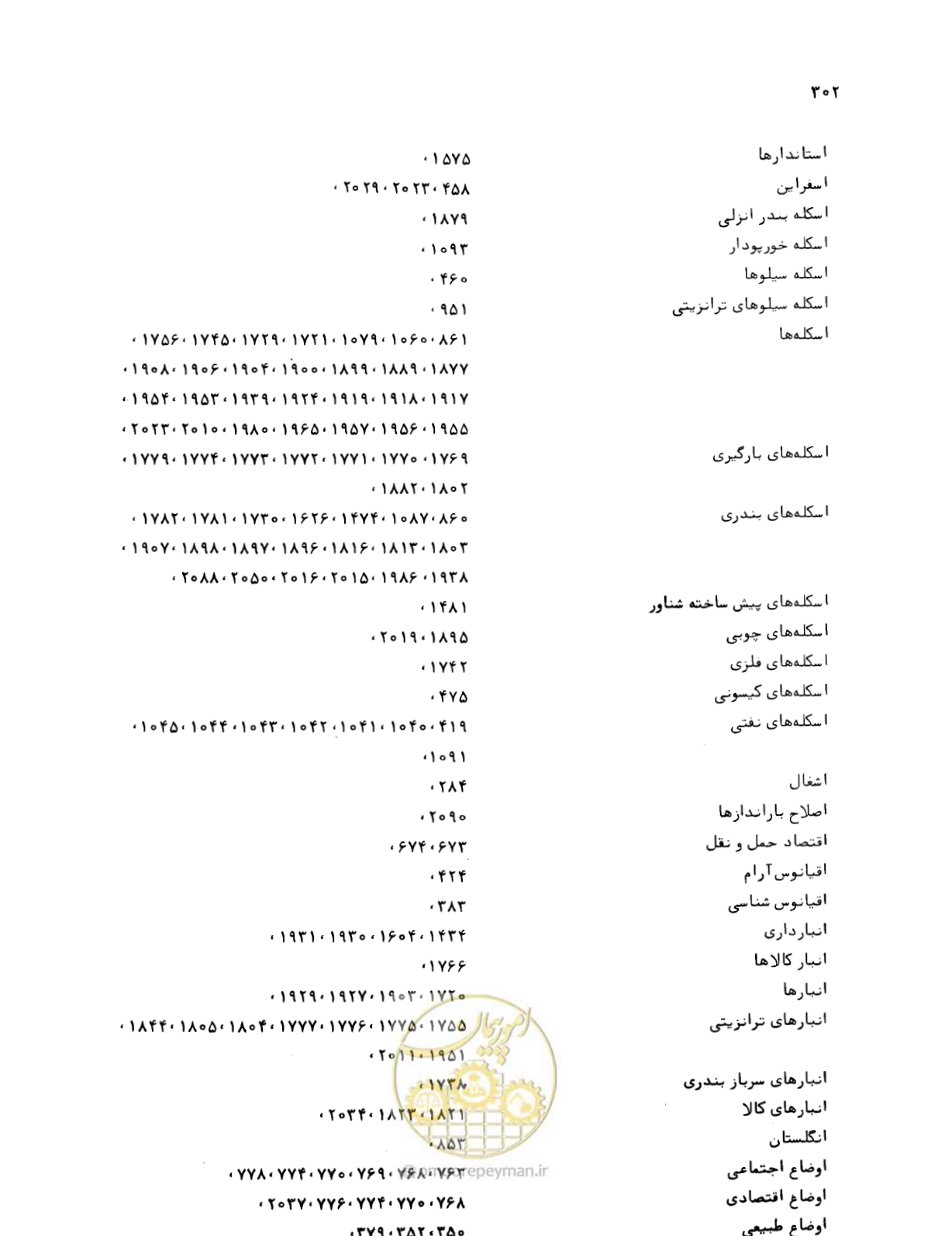 صفحه 300 از 467