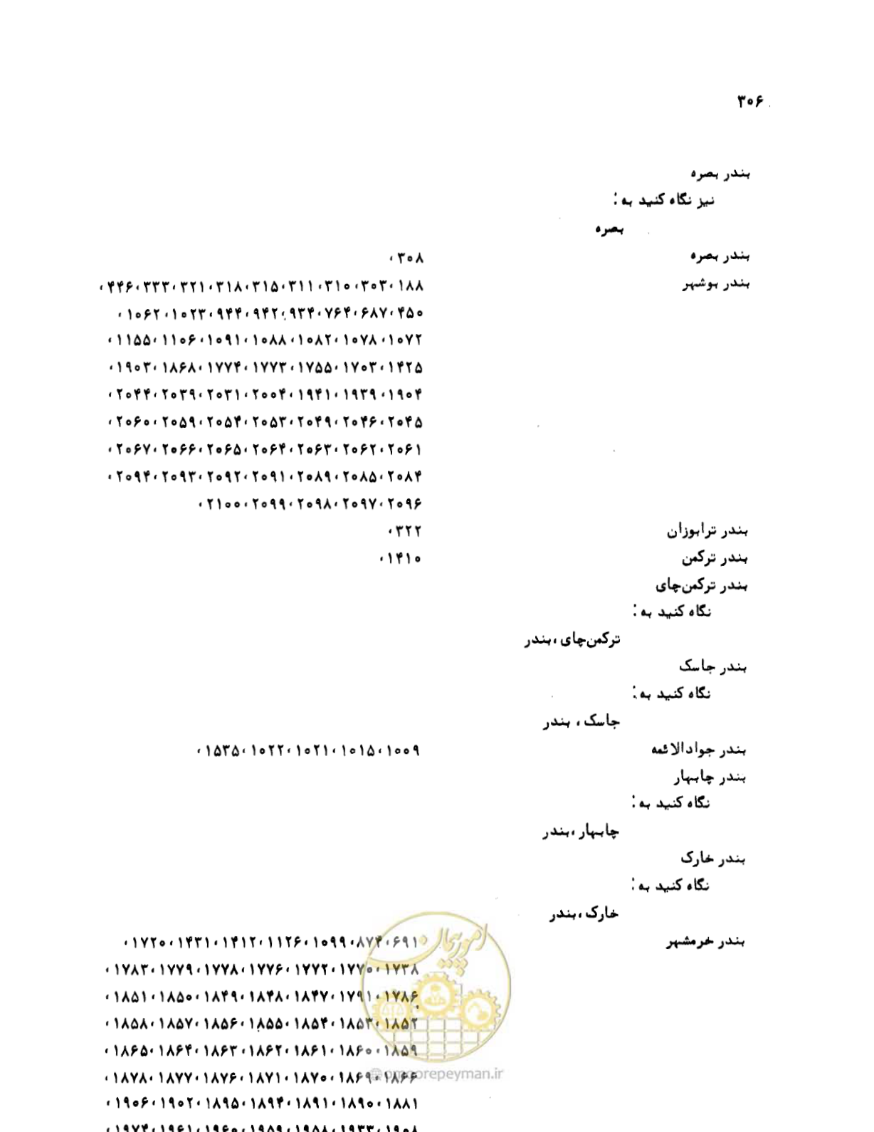 صفحه 304 از 467