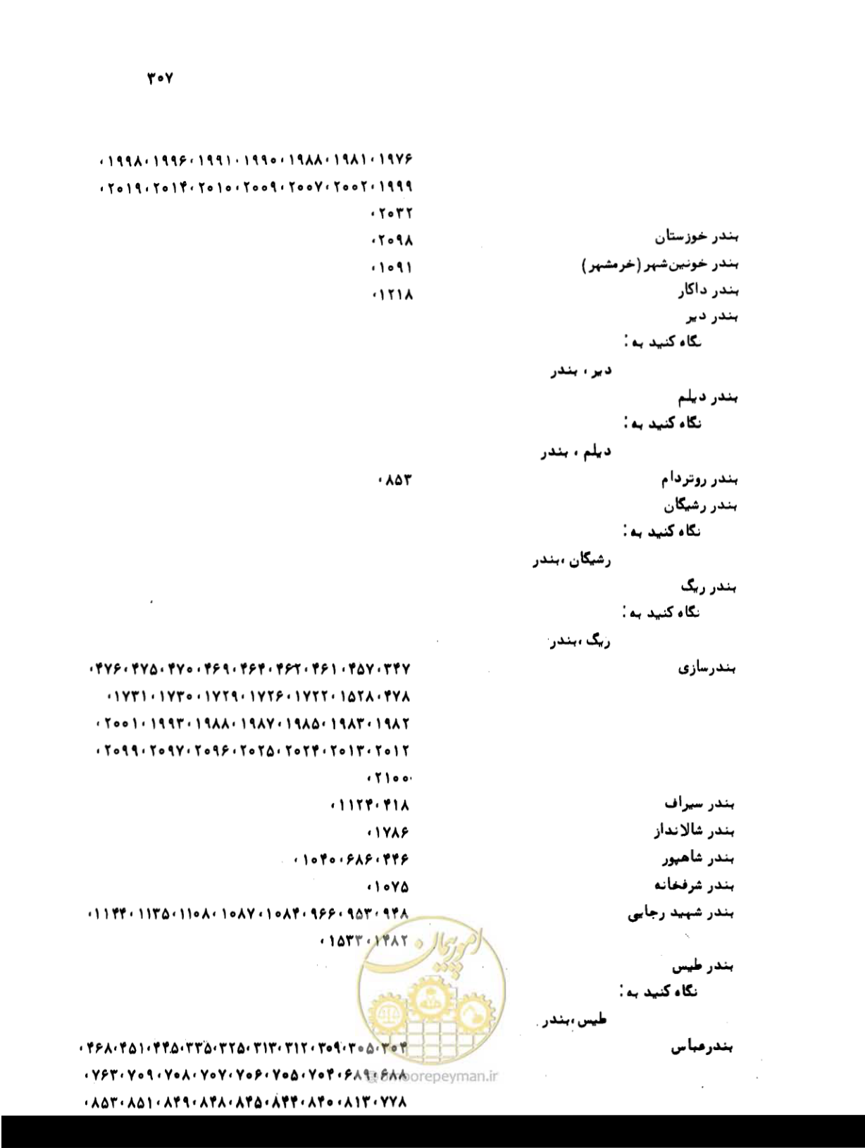 صفحه 305 از 467