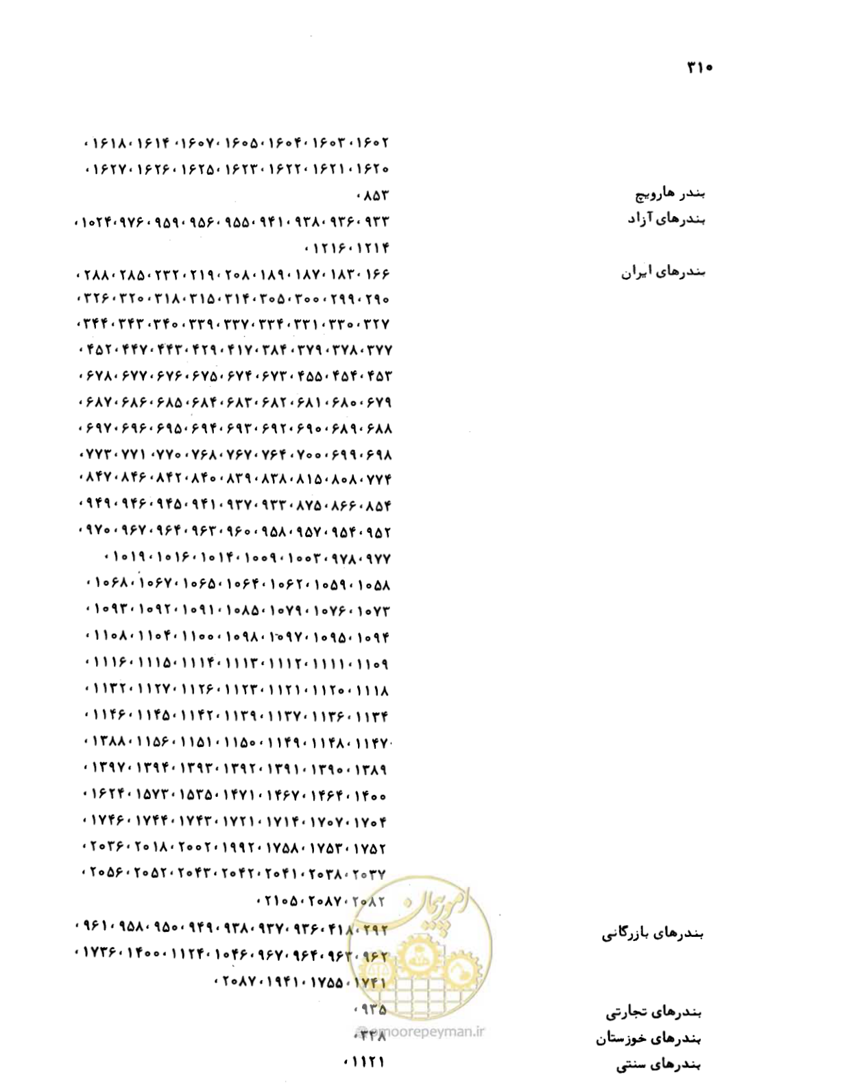 صفحه 308 از 467