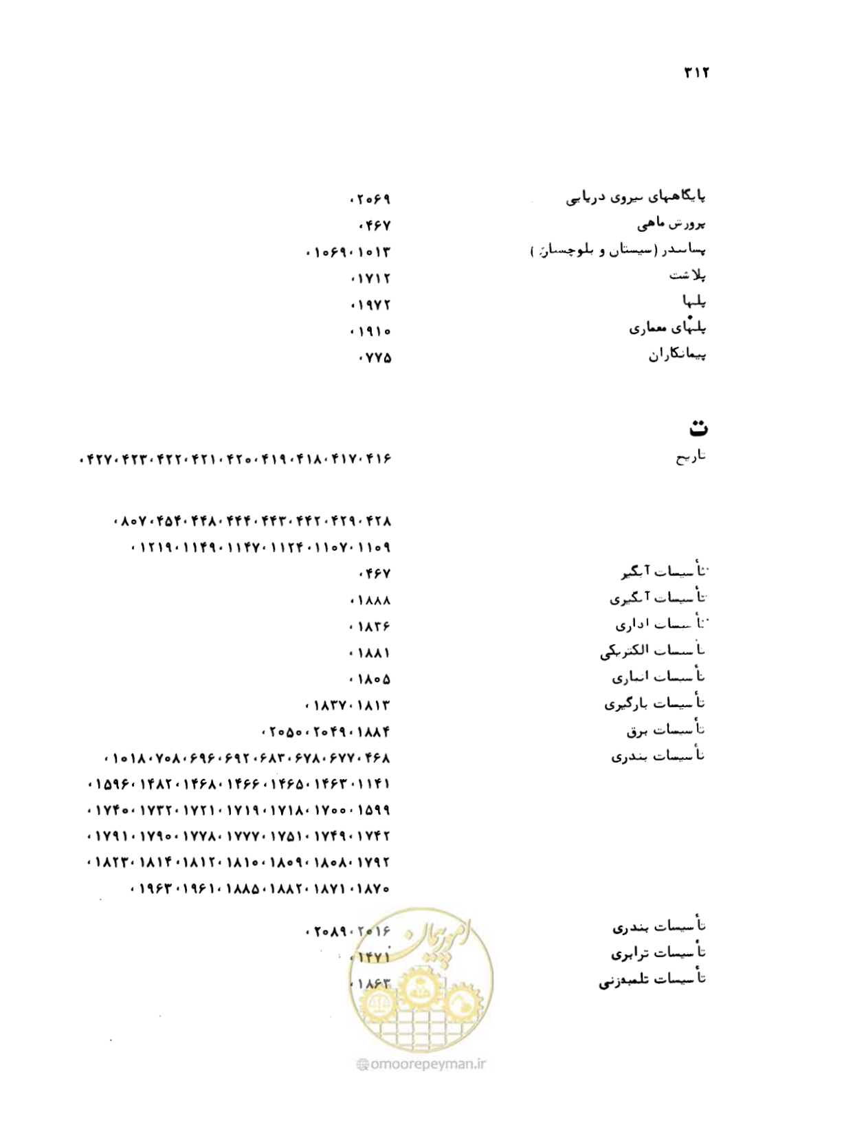 صفحه 310 از 467