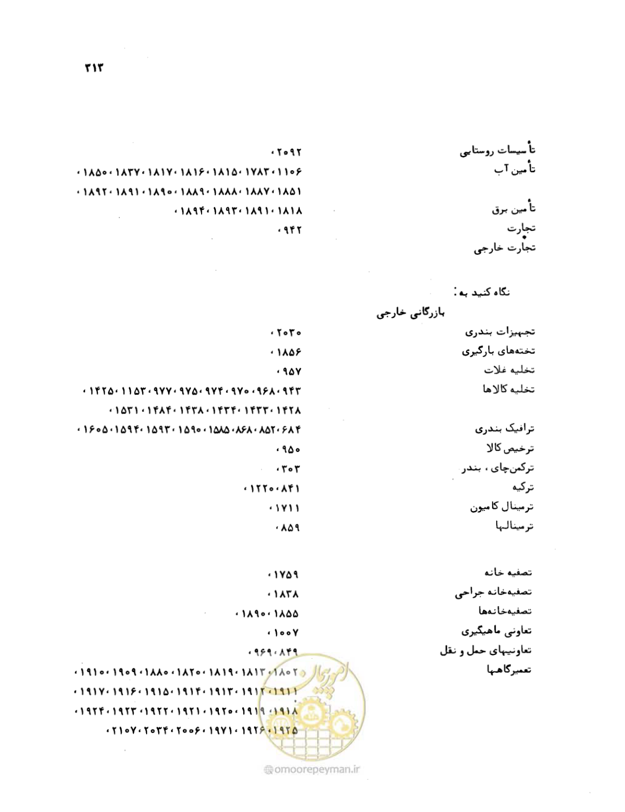 صفحه 311 از 467