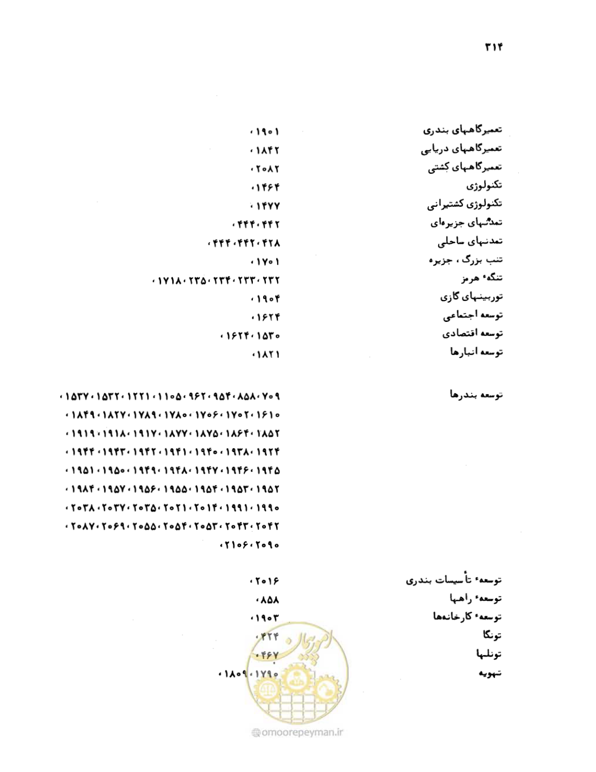 صفحه 312 از 467