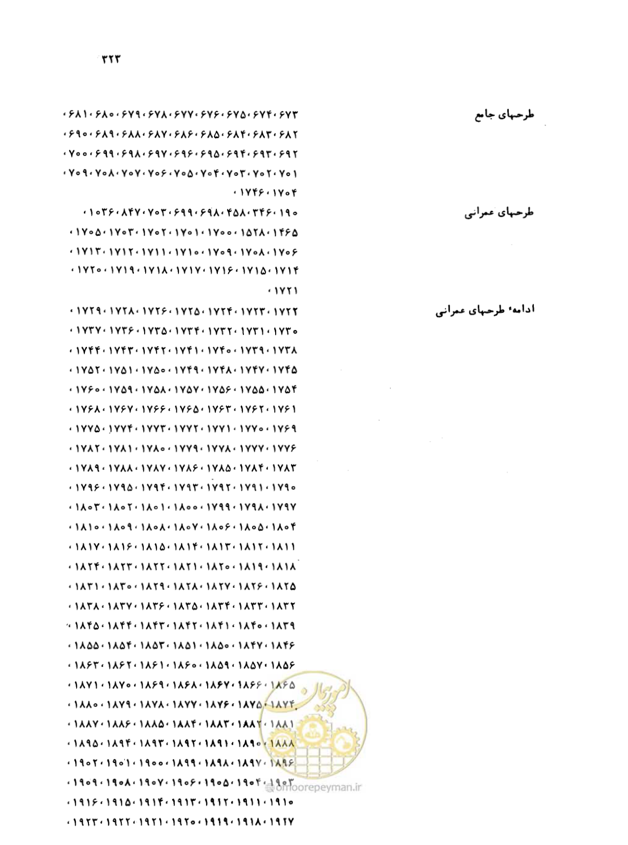صفحه 321 از 467