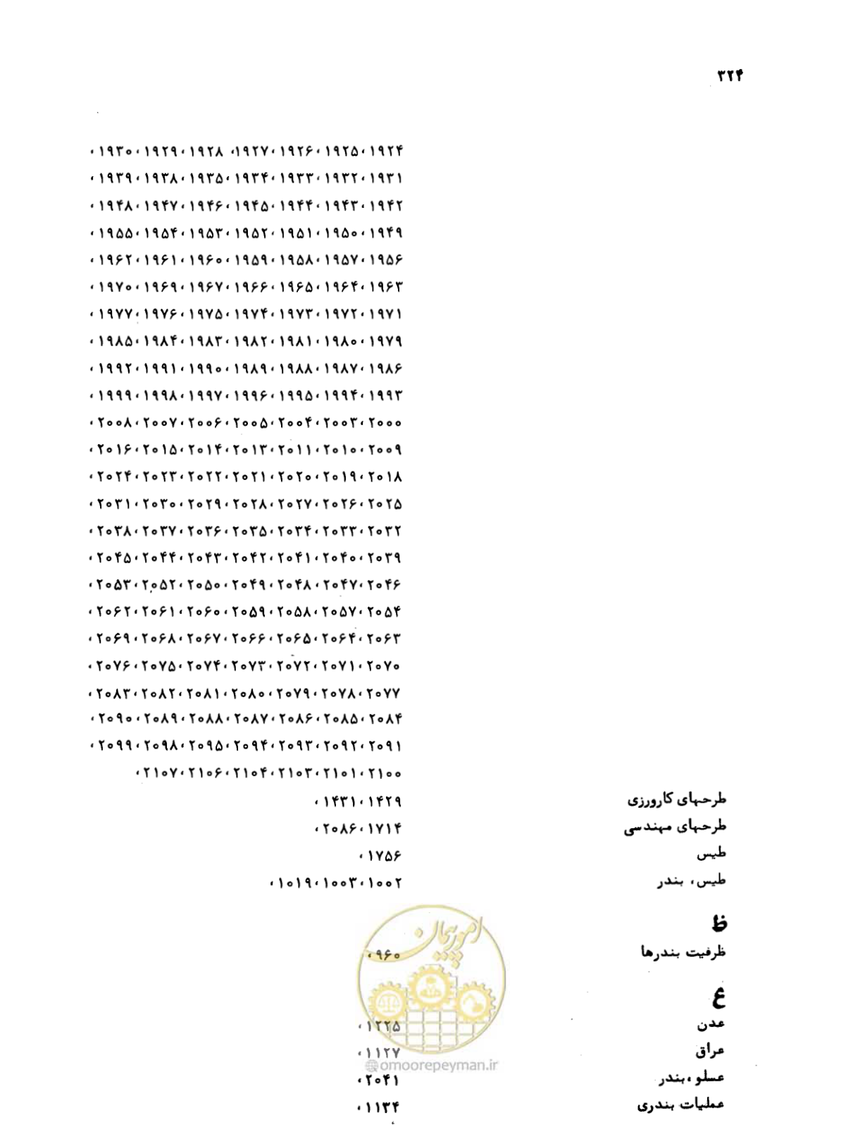 صفحه 322 از 467