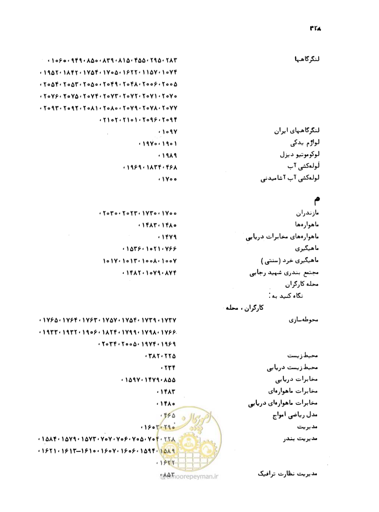 صفحه 326 از 467