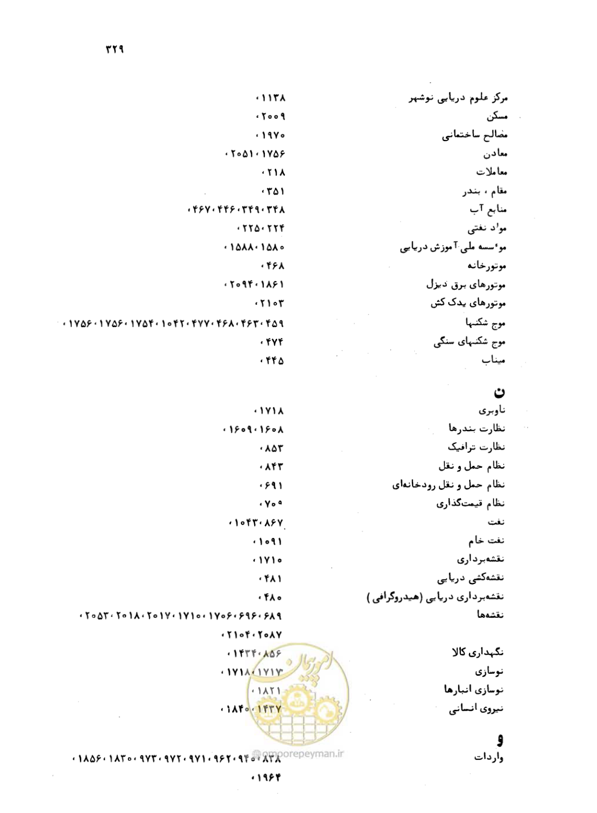 صفحه 327 از 467