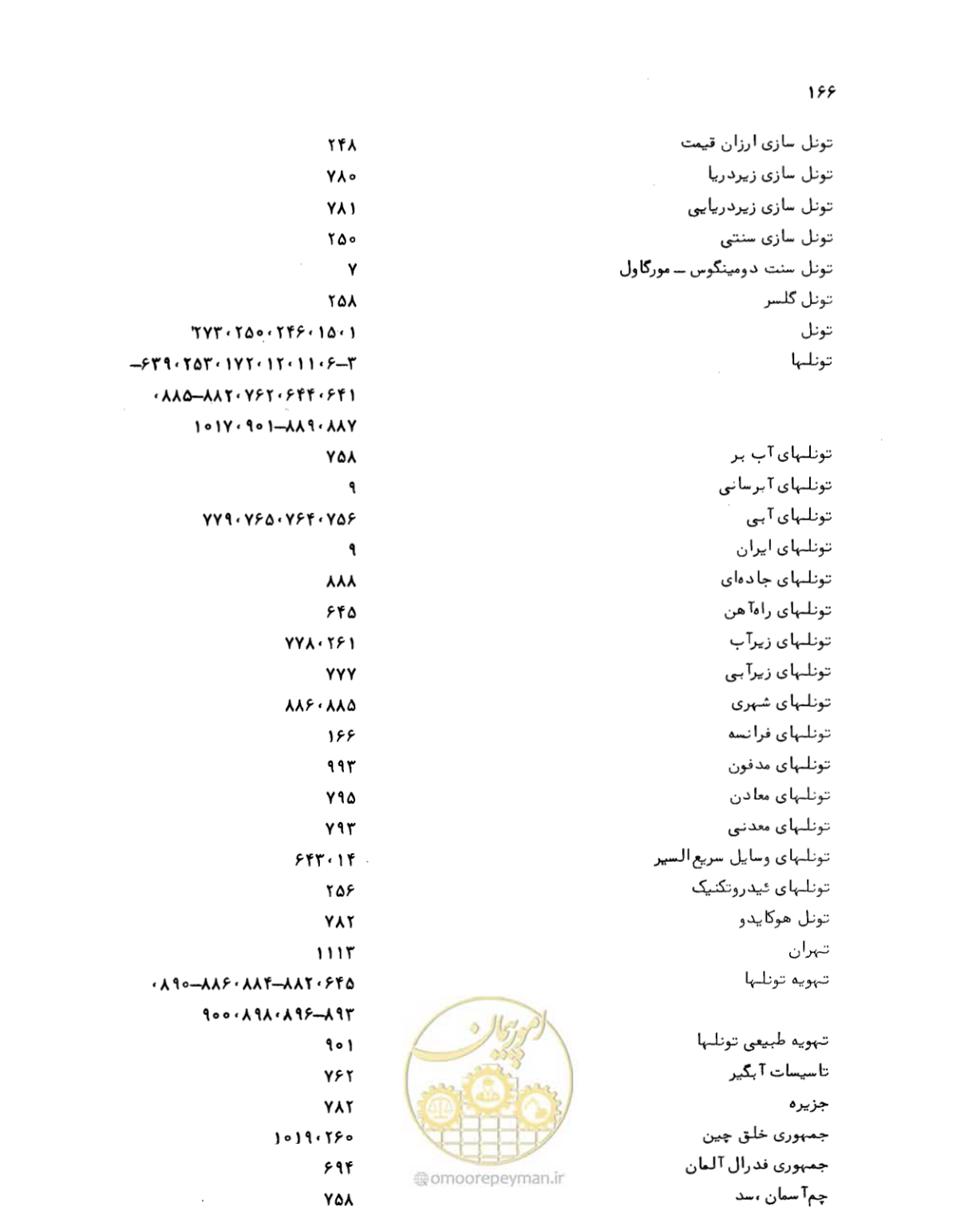 صفحه 165 از 307