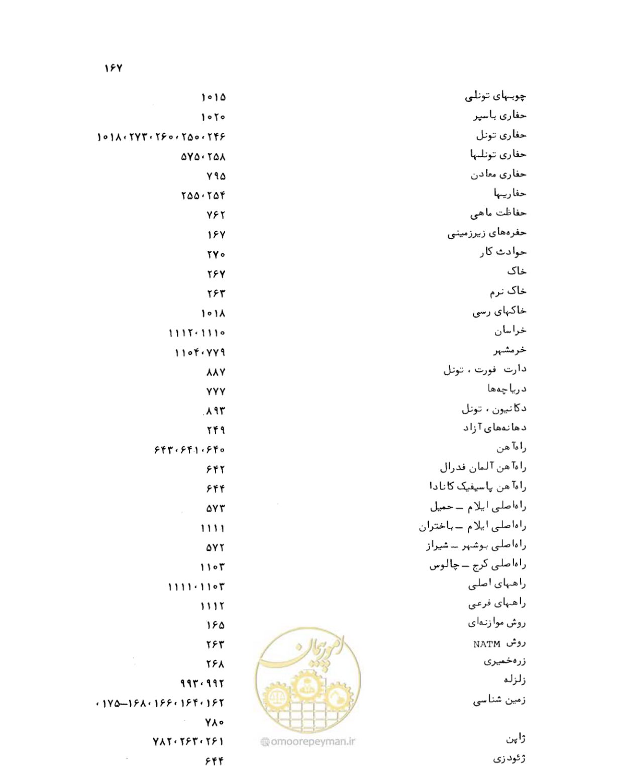 صفحه 166 از 307