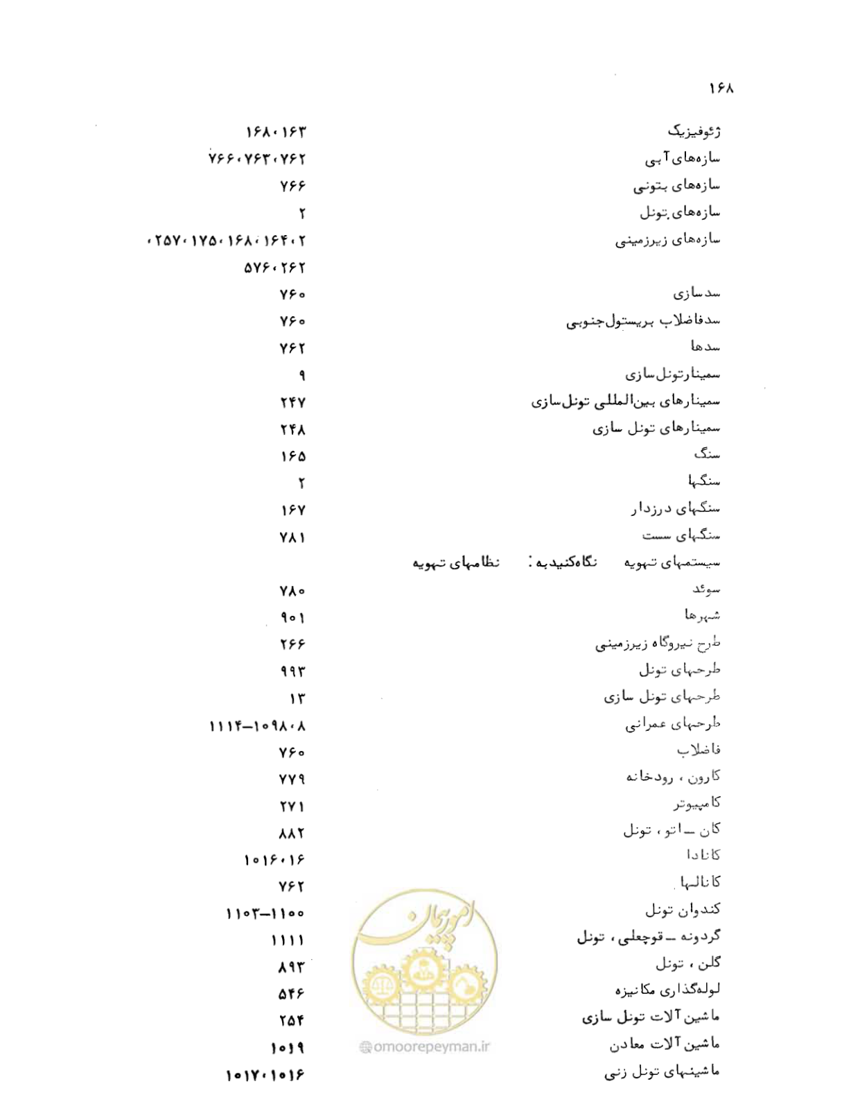 صفحه 167 از 307