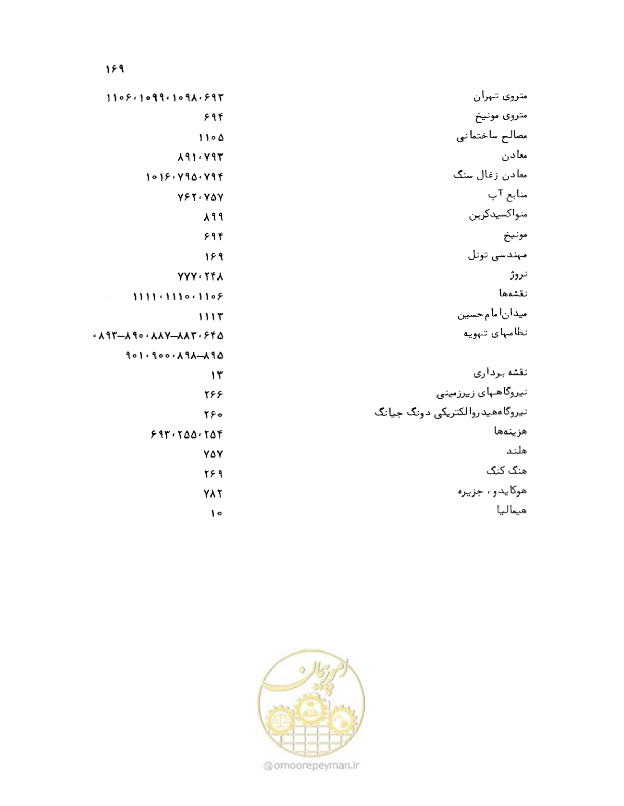 صفحه 168 از 307