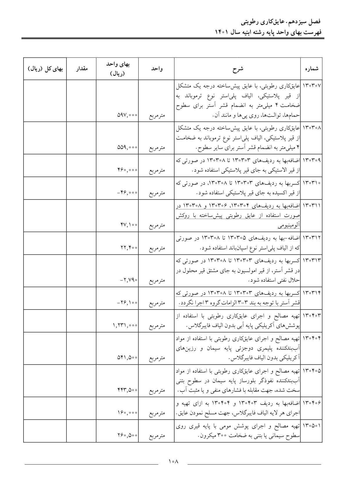 صفحه 111 از 262
