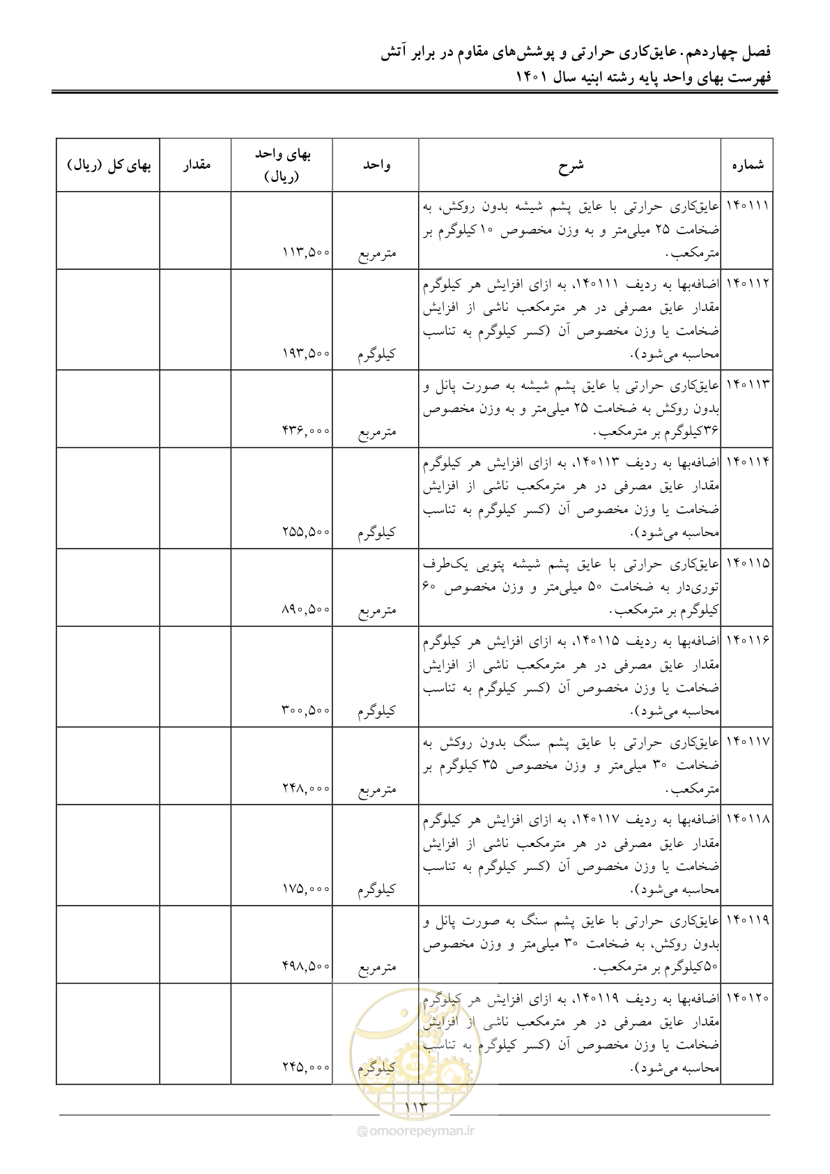 صفحه 116 از 262