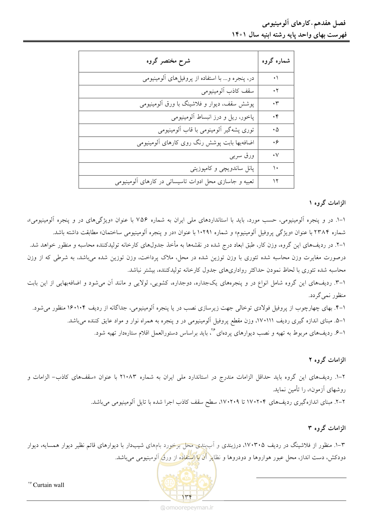 صفحه 137 از 262