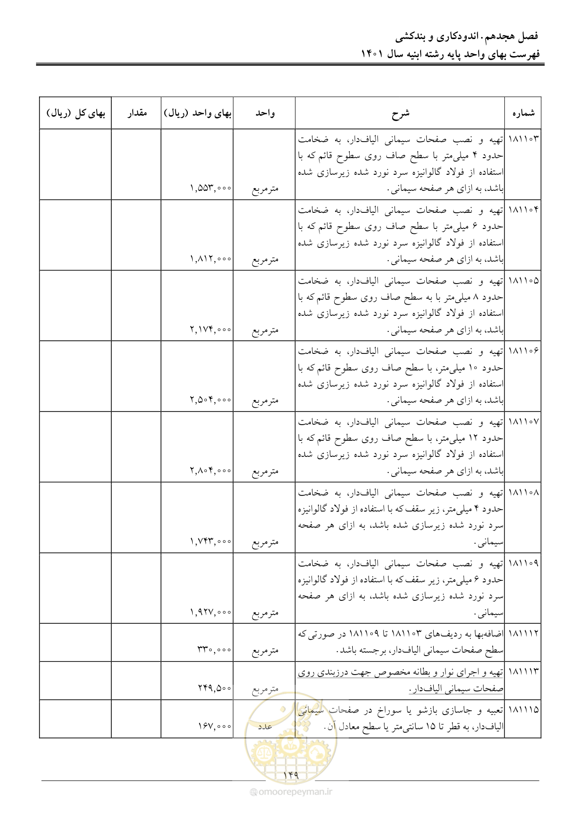 صفحه 152 از 262