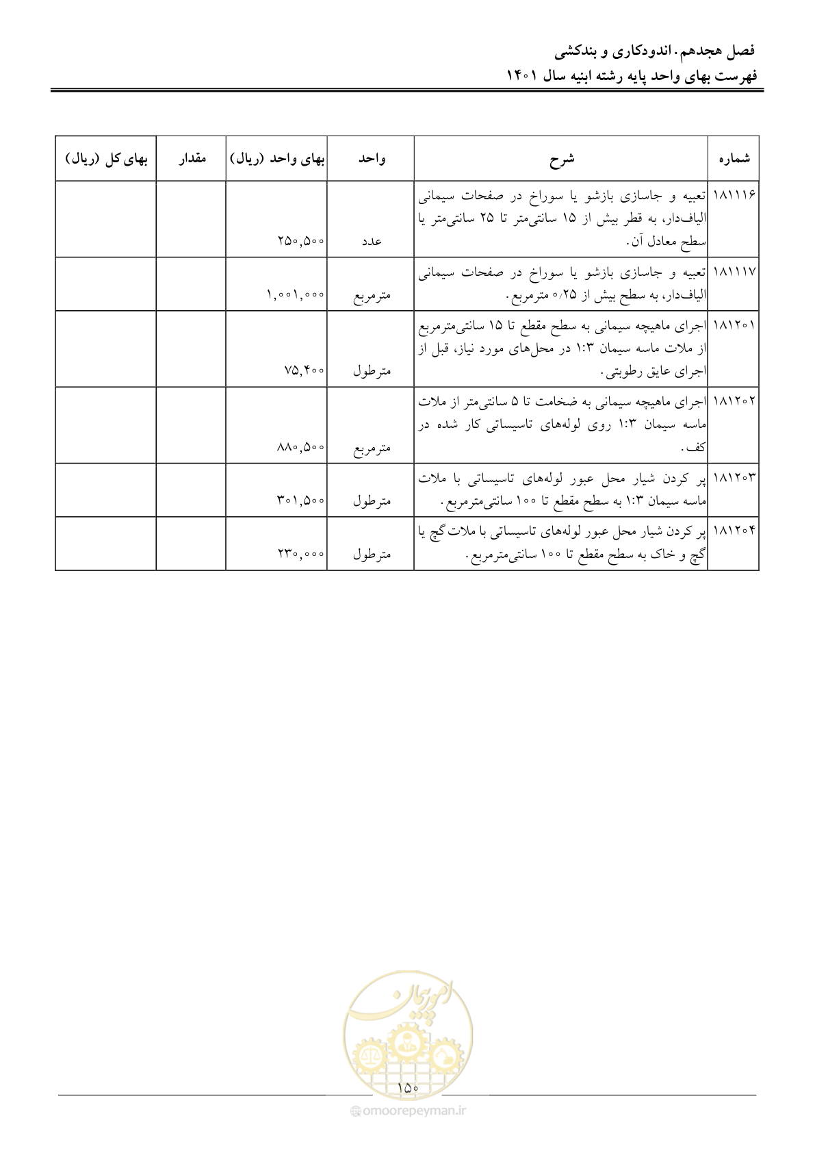 صفحه 153 از 262