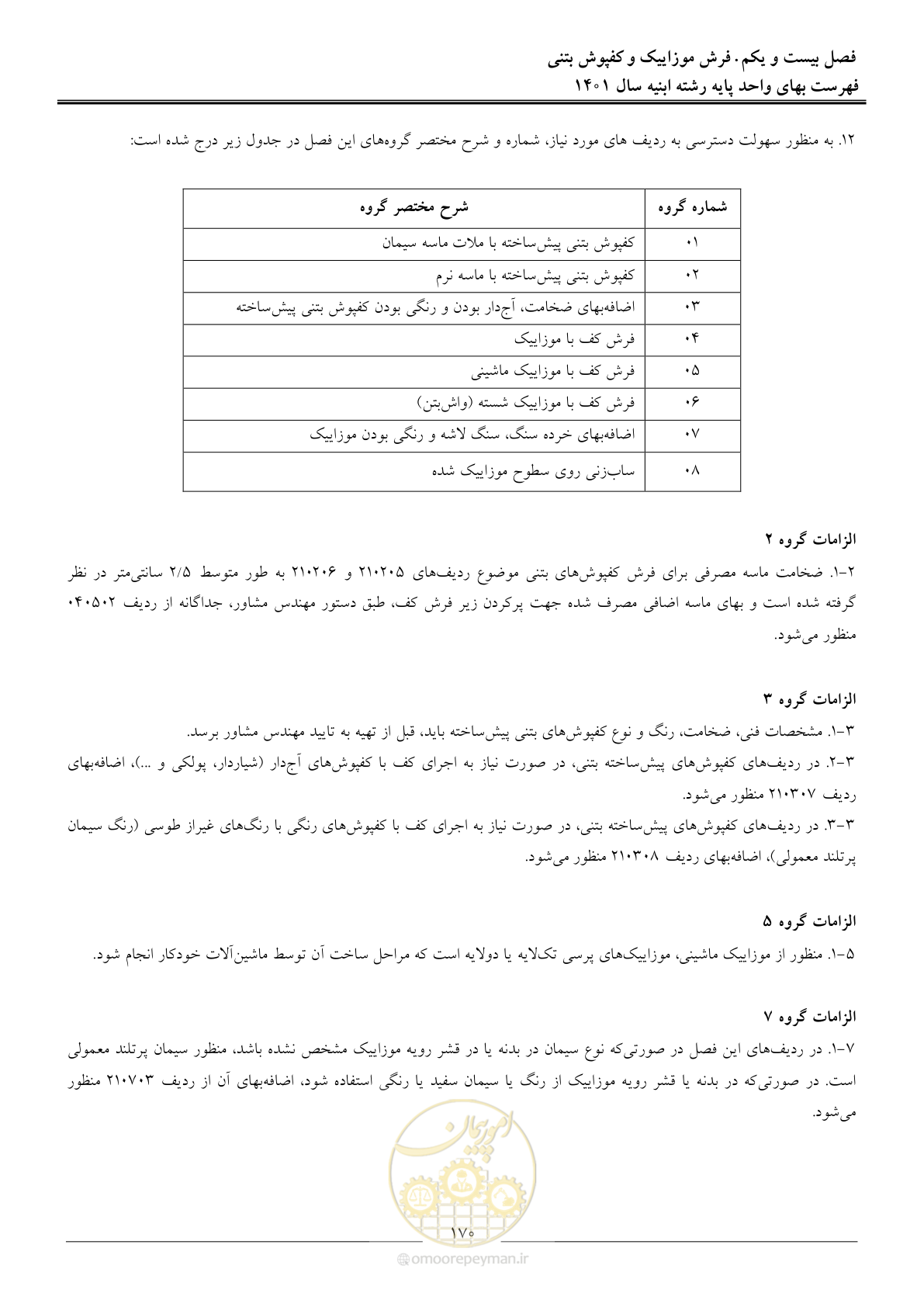 صفحه 173 از 262