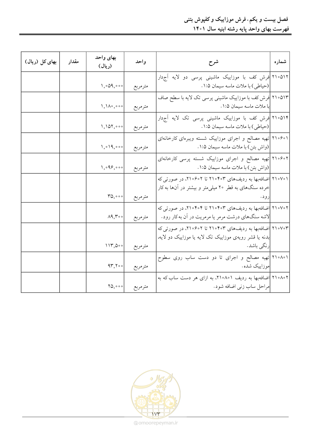 صفحه 176 از 262