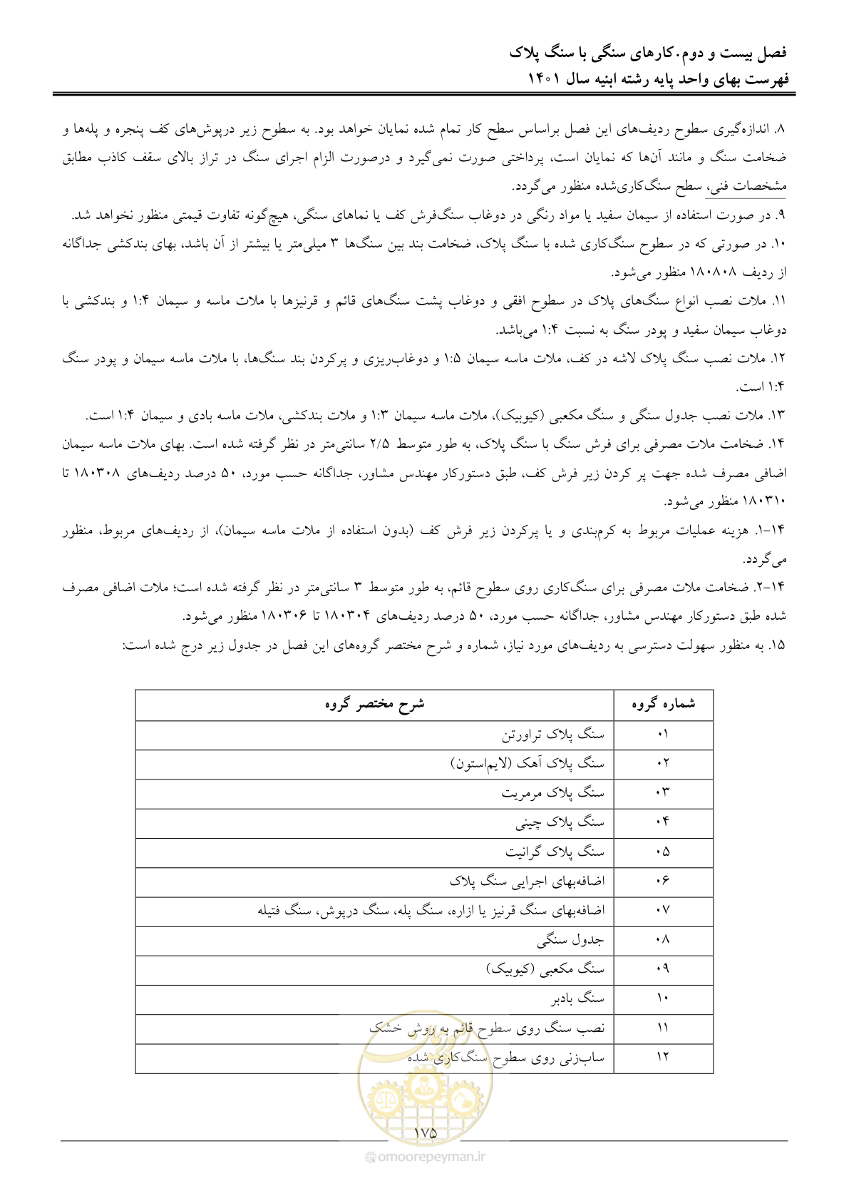 صفحه 178 از 262