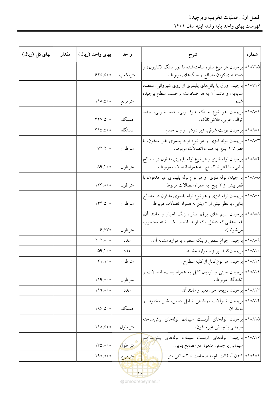 صفحه 19 از 262
