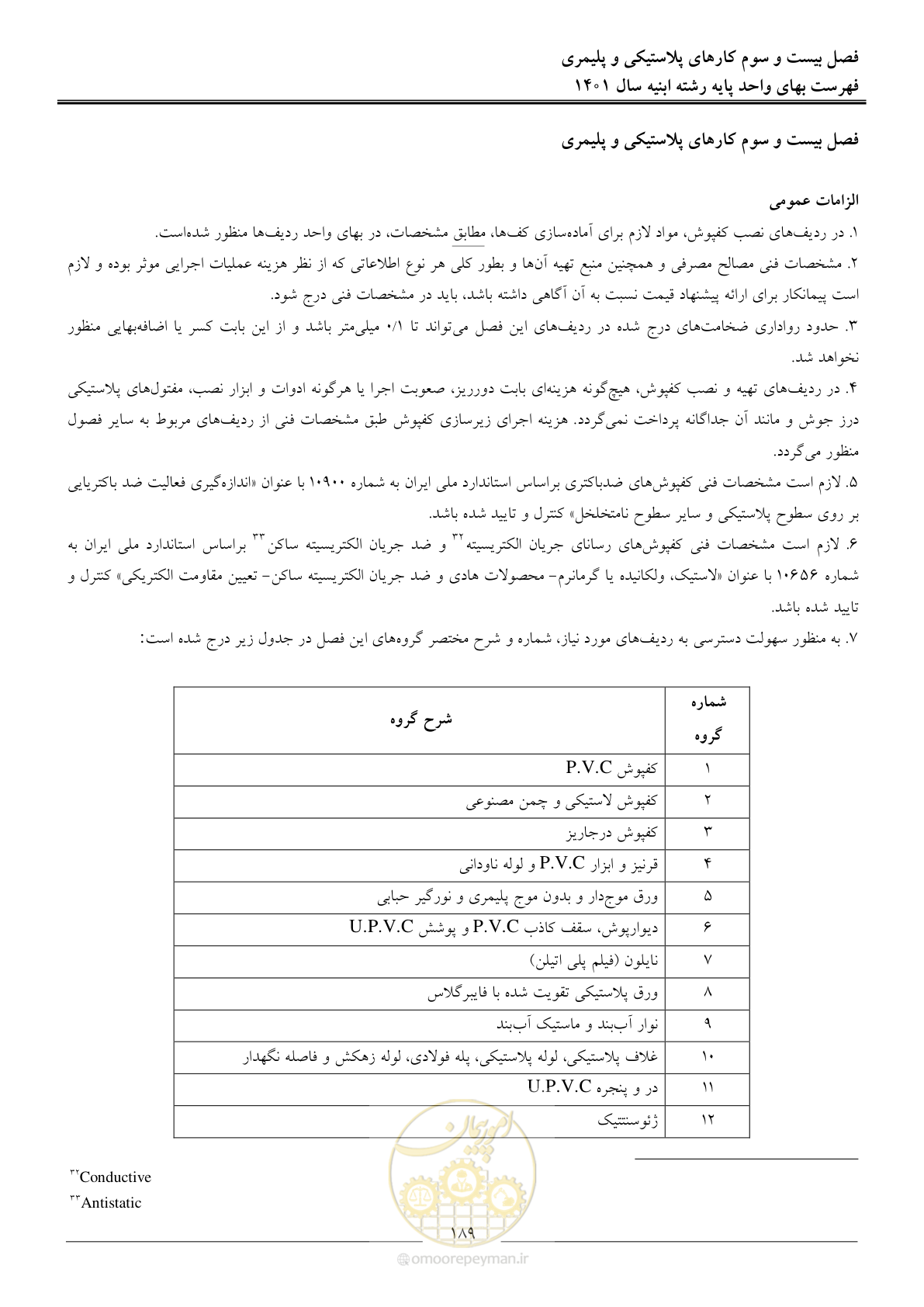 صفحه 192 از 262