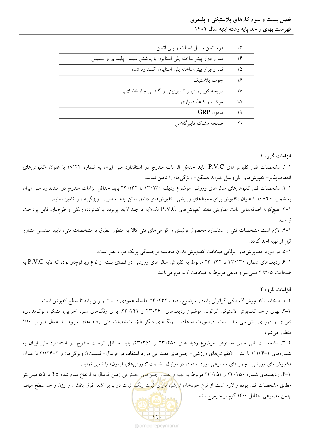 صفحه 193 از 262