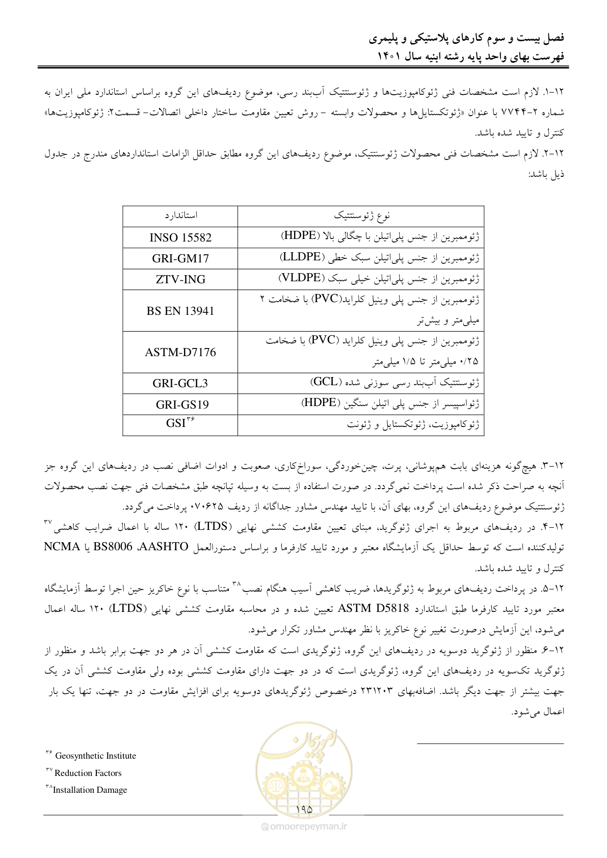 صفحه 198 از 262