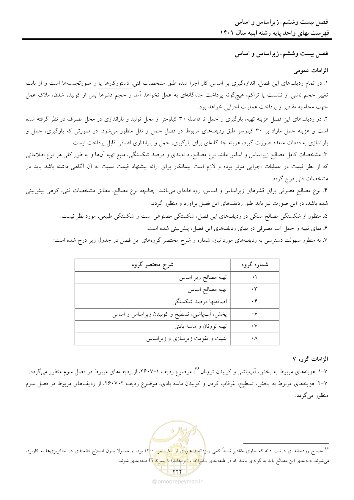 صفحه 227 از 262