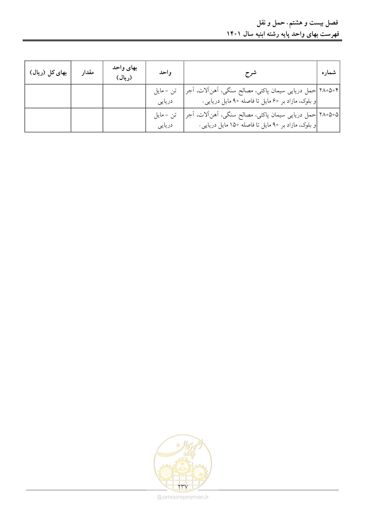 صفحه 240 از 262