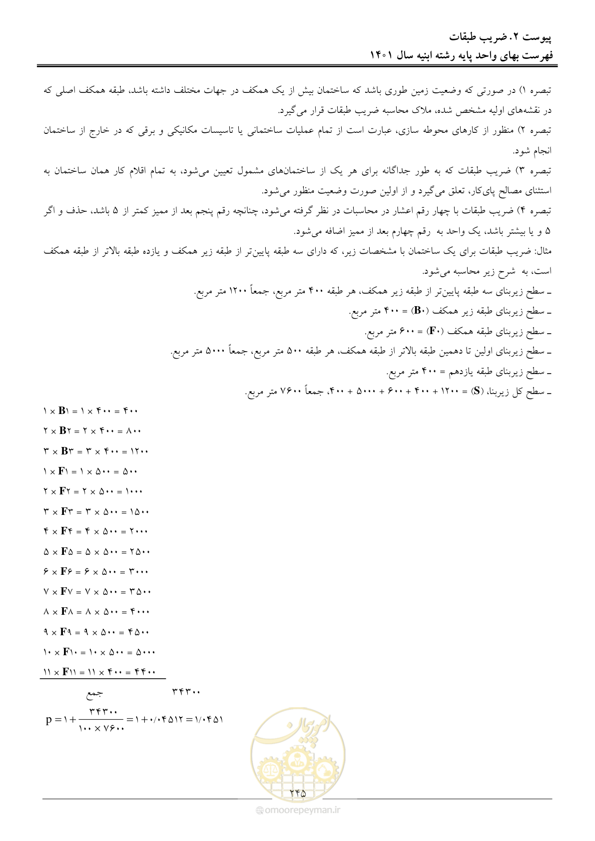 صفحه 248 از 262