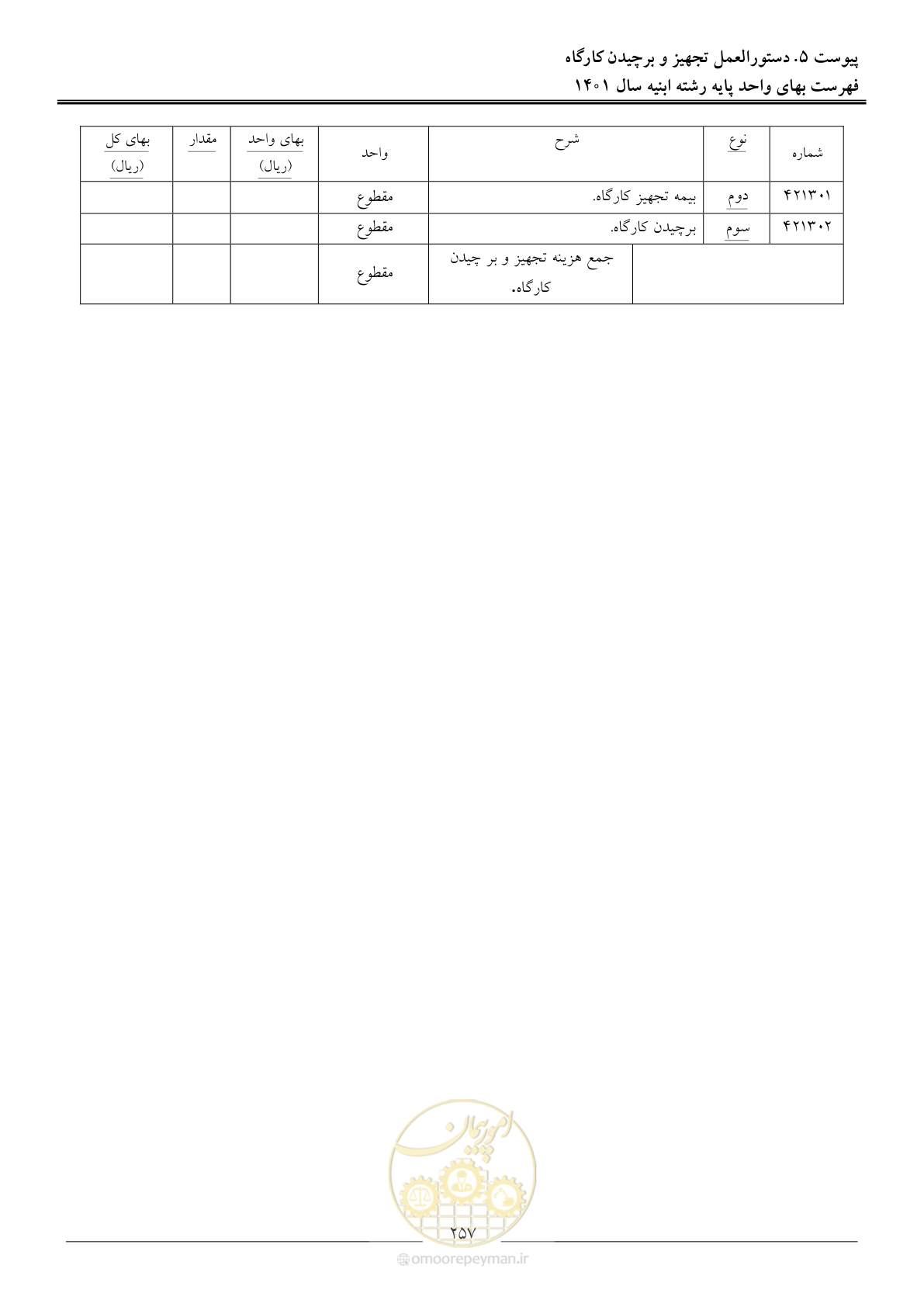 صفحه 260 از 262