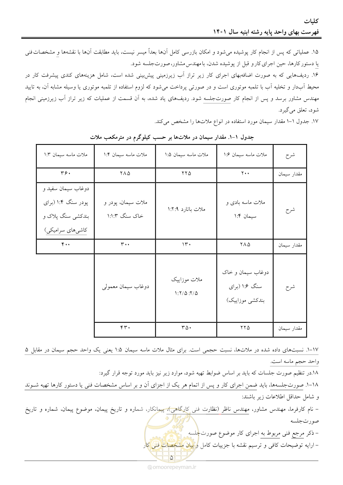 صفحه 8 از 262