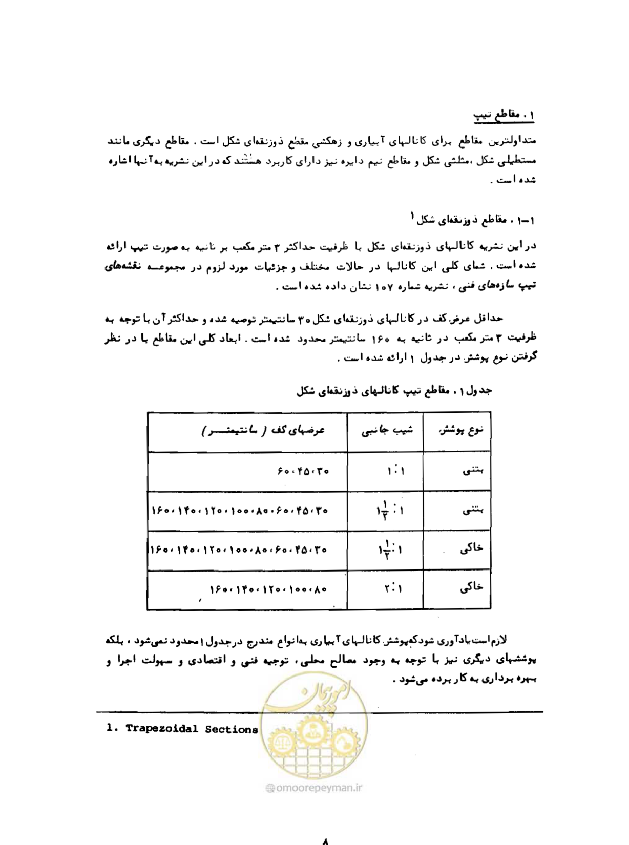 صفحه 10 از 109
