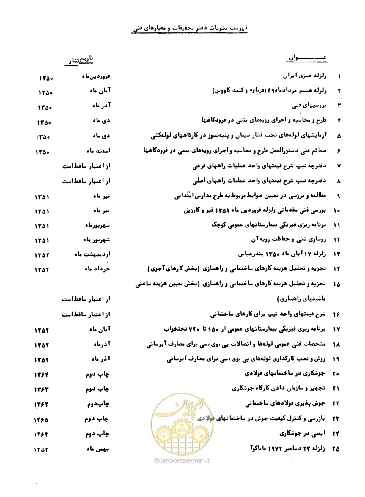 صفحه 105 از 109