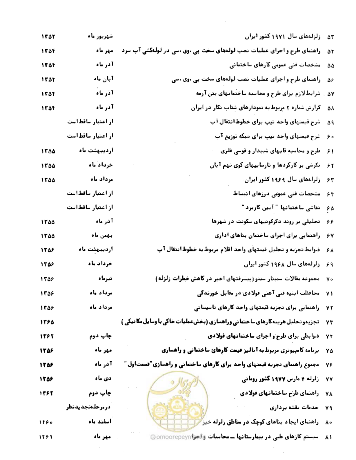 صفحه 107 از 109