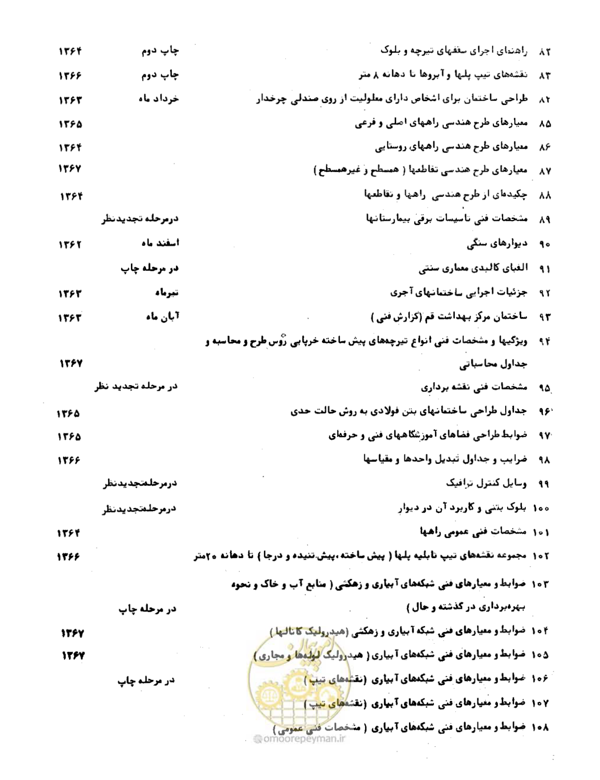 صفحه 108 از 109
