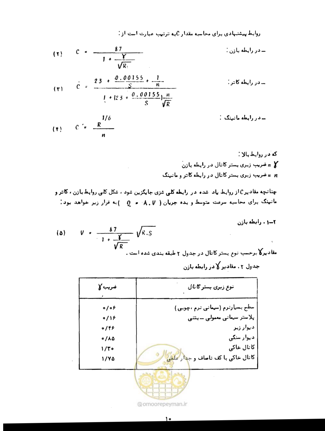 صفحه 12 از 109