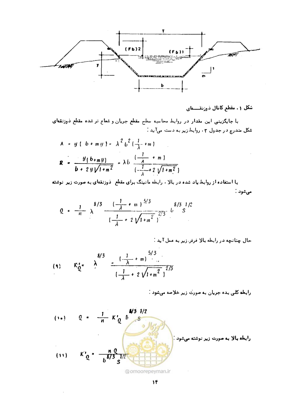 صفحه 16 از 109