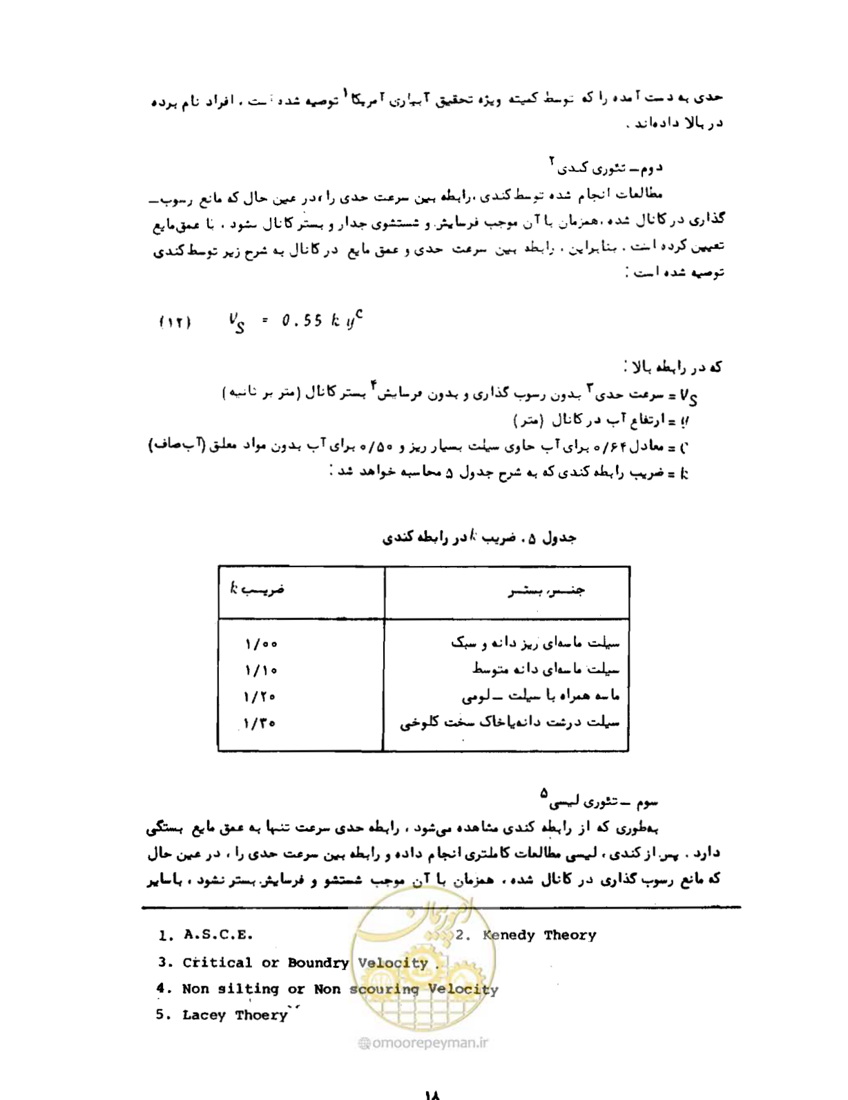 صفحه 20 از 109