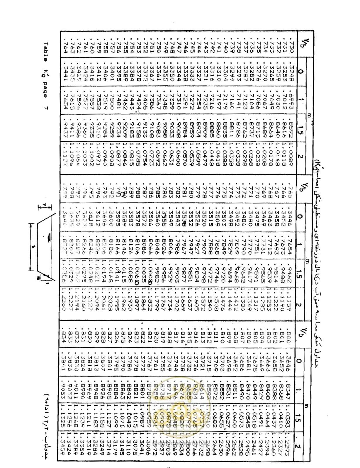 صفحه 49 از 109